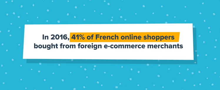 Percentage of online shoppers who bought from foreign ecommerce merchants