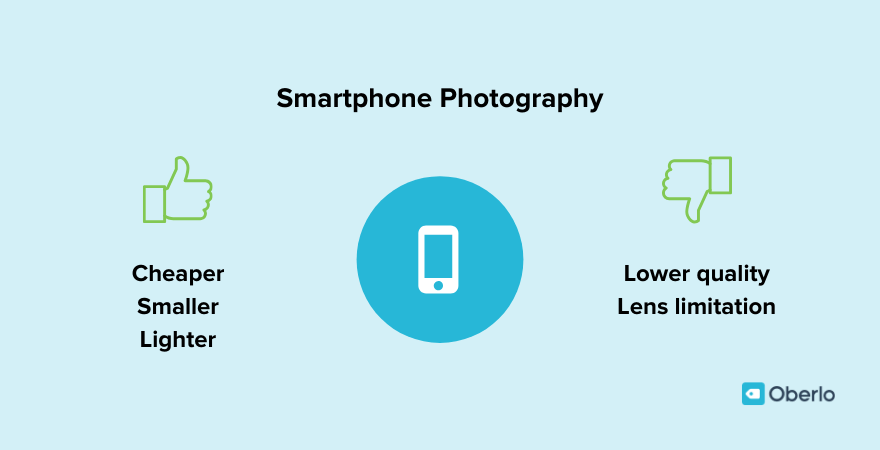 Pros and cons of smartphone photography