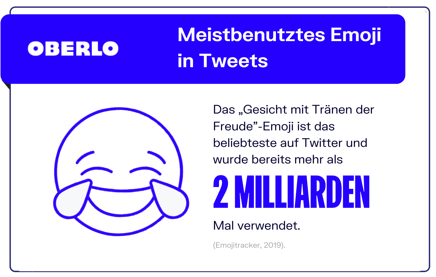 Twitter Statistiken - Emojis