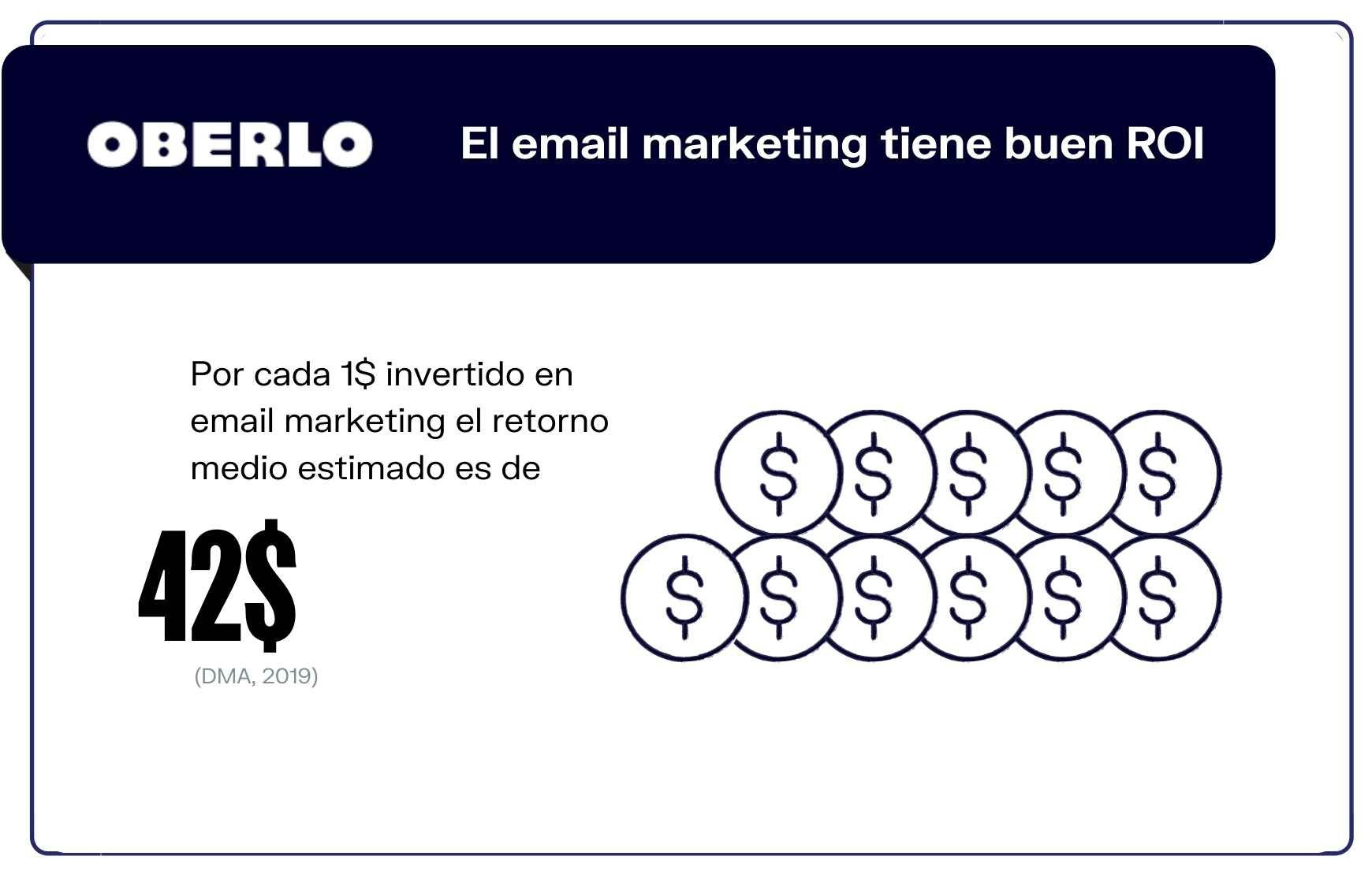 Datos de email marketing