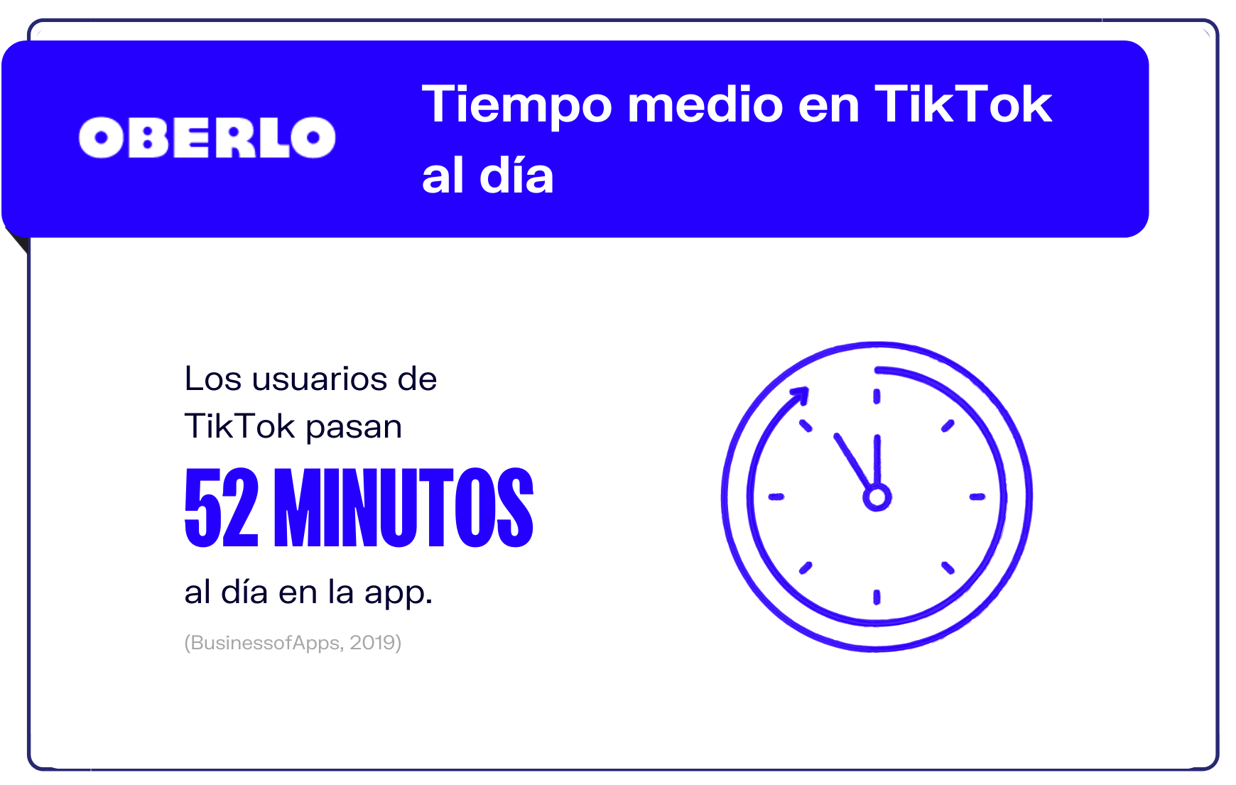6-Cuanto-tiempo-pasan-los-usuarios-en-TikTok