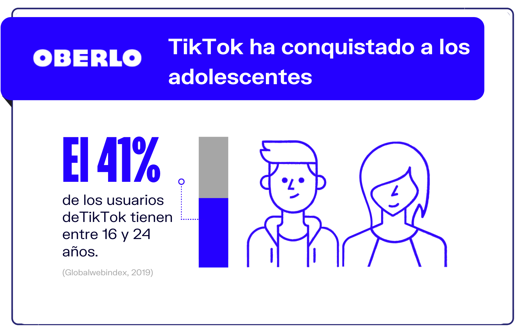 4-TikTok-es-un-exito-entre-adolescentes