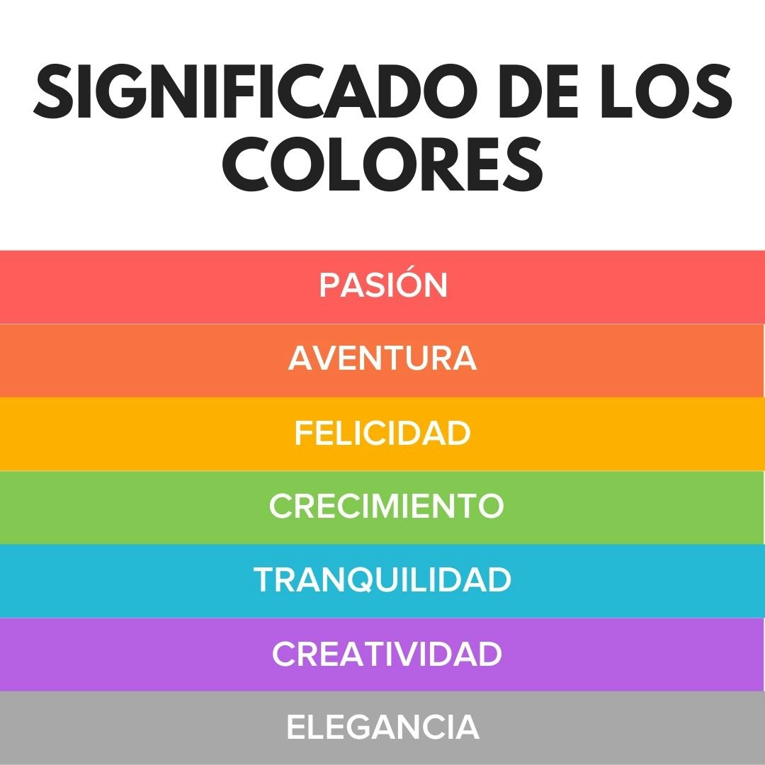 que significan los colores significado de los colores en psicologia