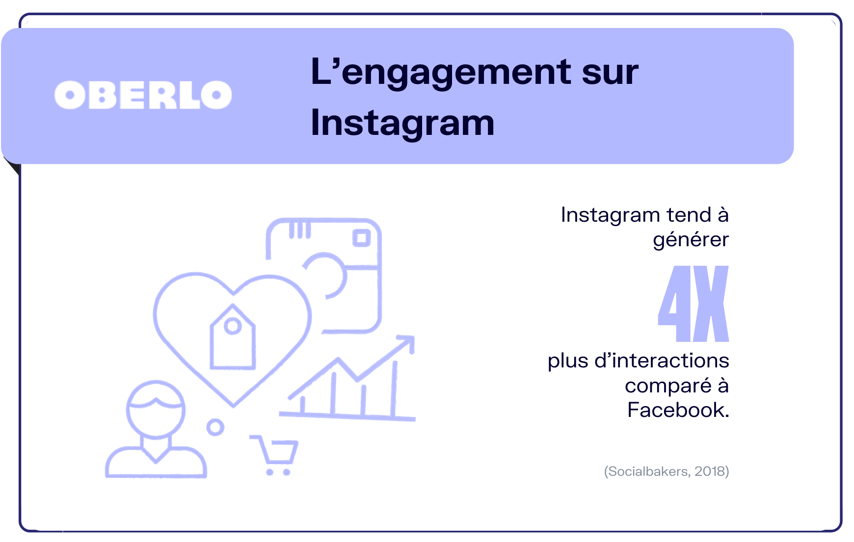 statistiques instagram engagement