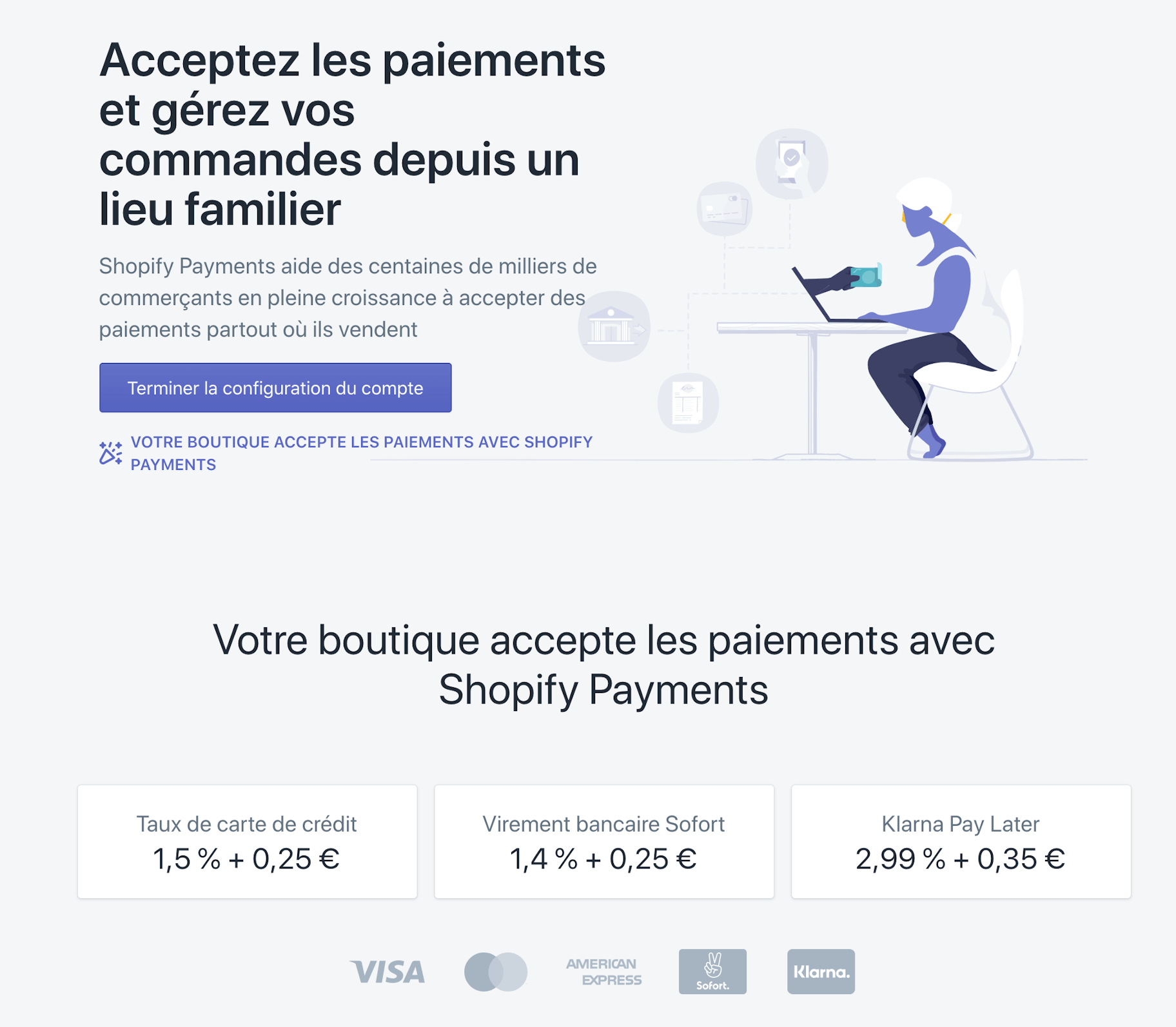Shopify Payments France