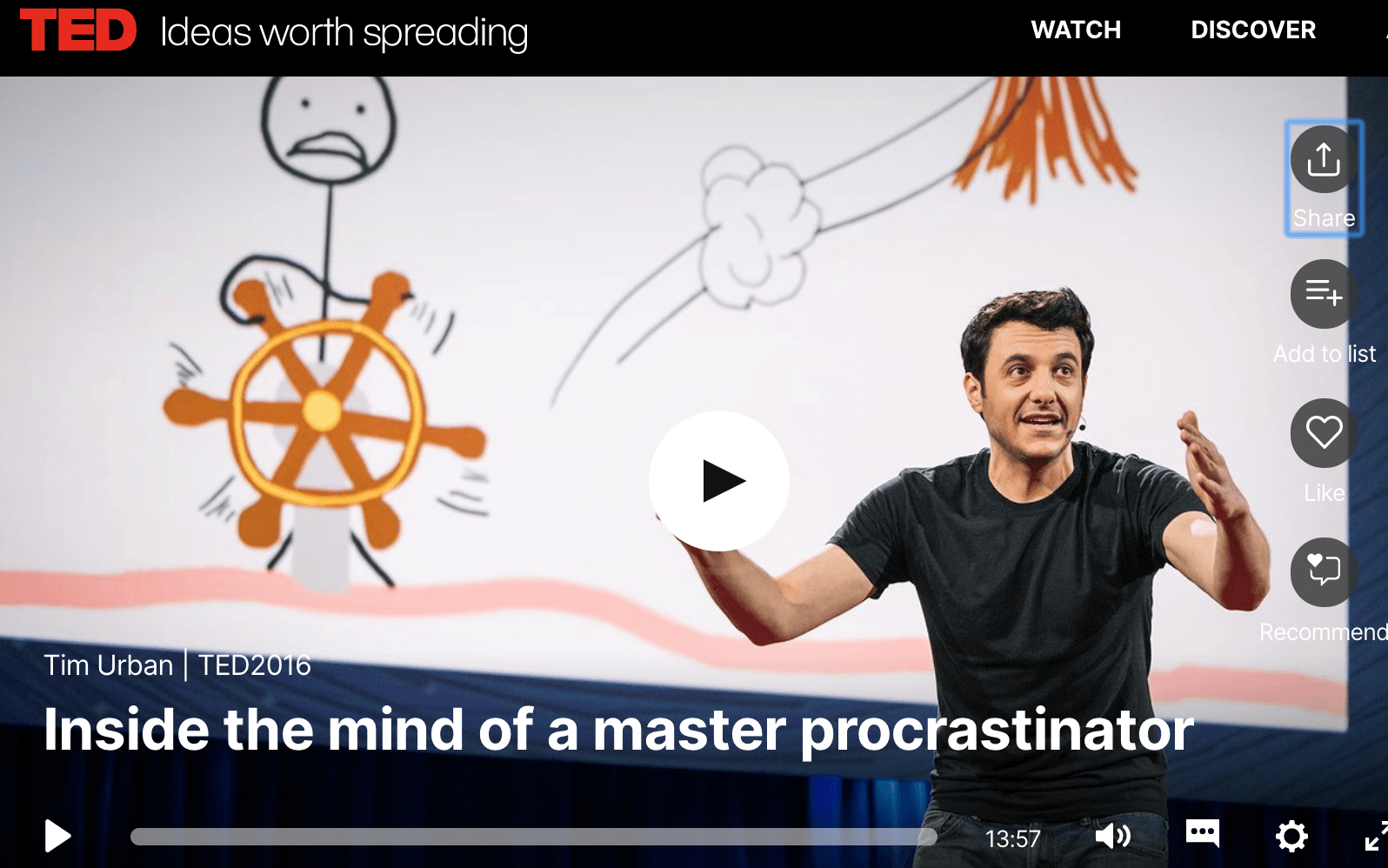TED procrastination