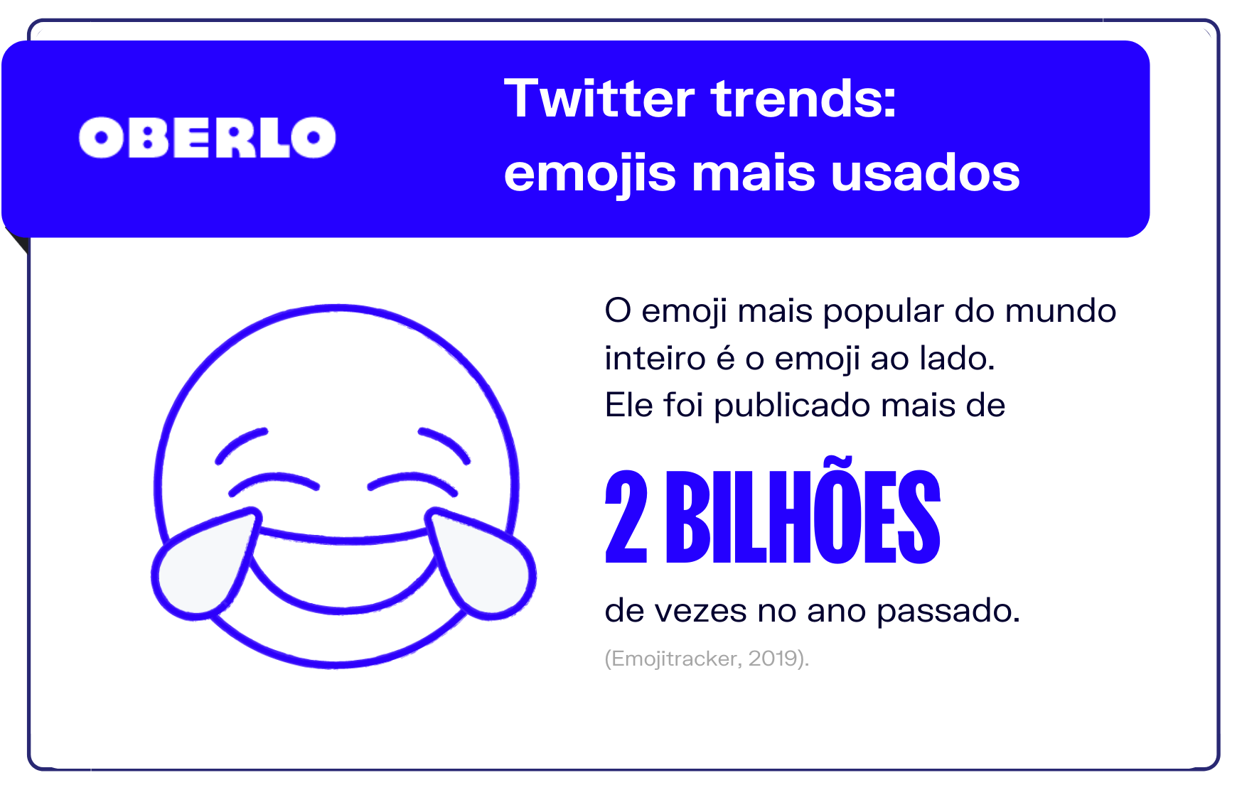 Twitter trends: emojis mais usados