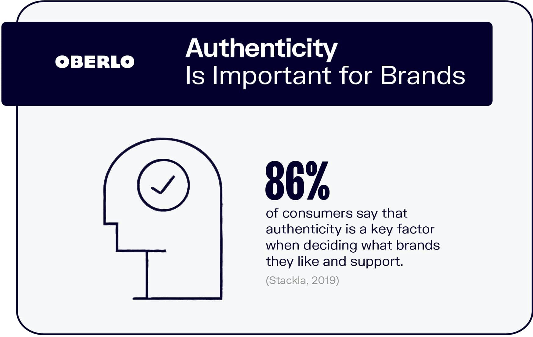 Authenticity Is Important for Brands