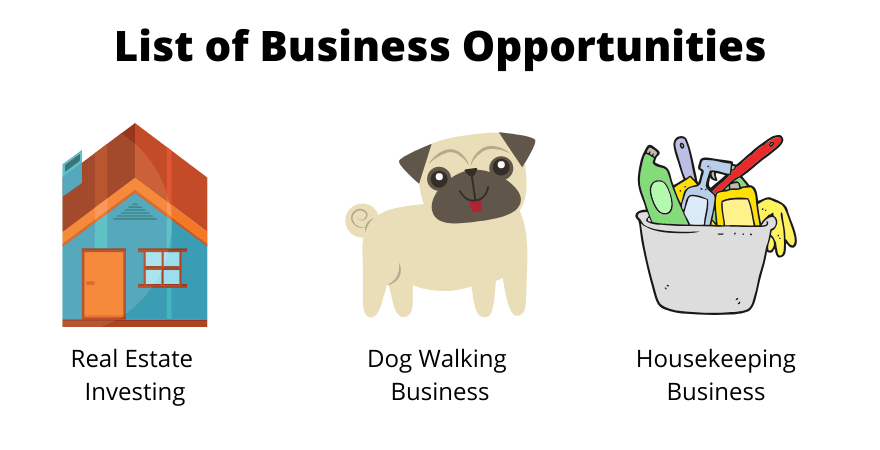 List of Business Opportunities