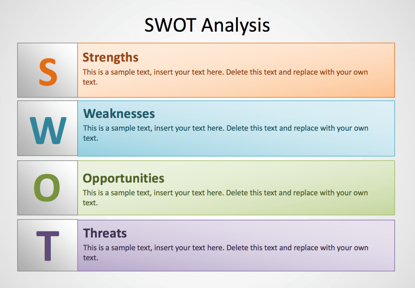 vertical swot analysis template