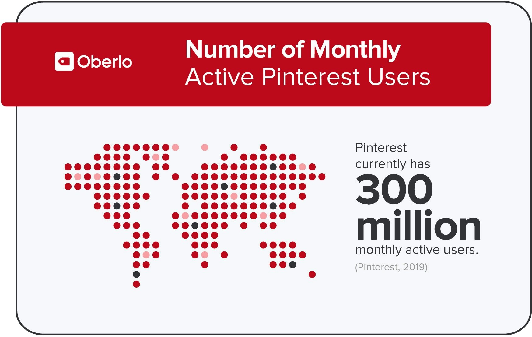Pinterest number of monthly active users