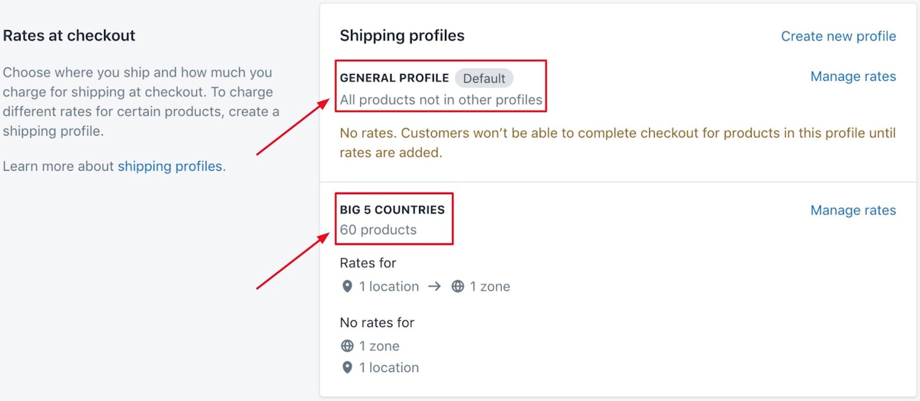 Screenshot of the Shopify shipping profiles section