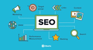 eCommerce Search Engine Optimization