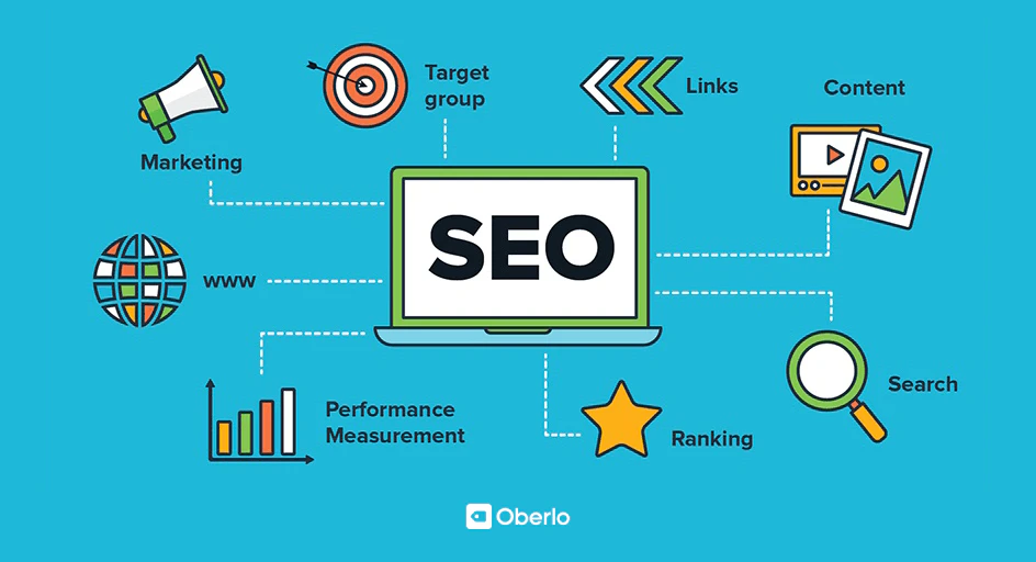 Why are SEO Services Essential for Businesses