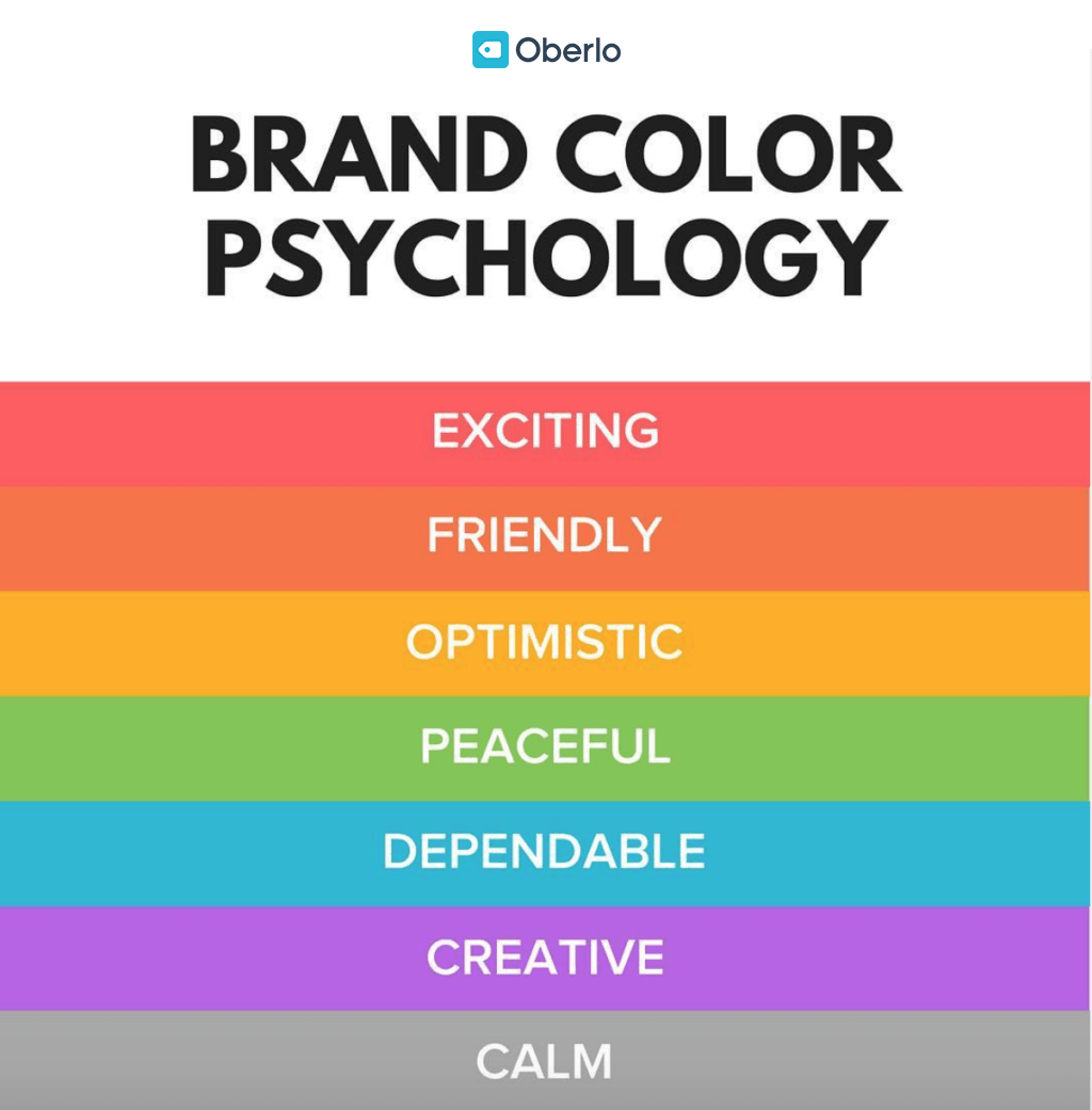Brand color psychology