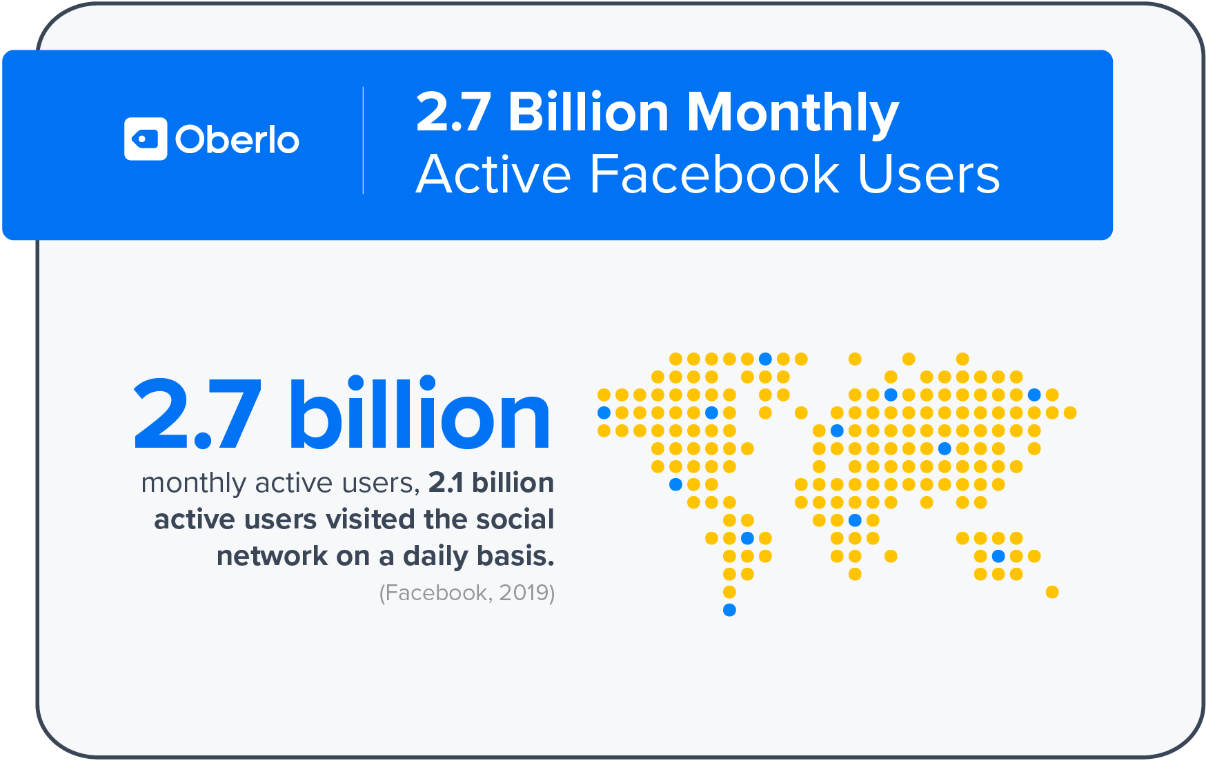 combien de personnes utilisent facebook