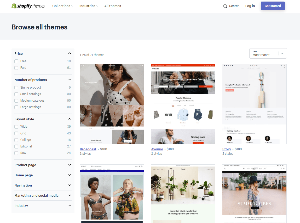 high converting shopify themes