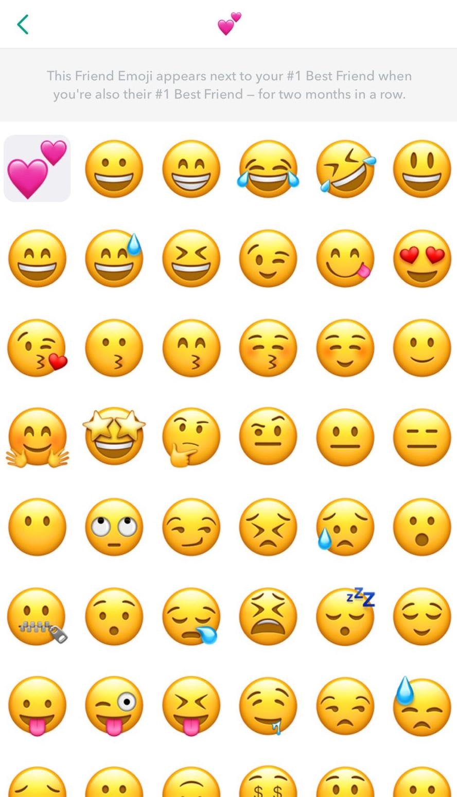 Snapchat Emojis anpassar