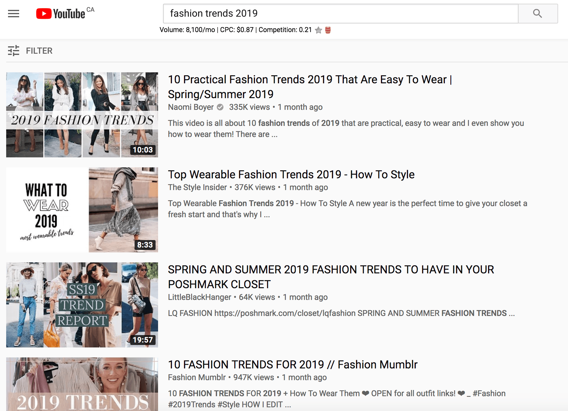youtube trends for fashion