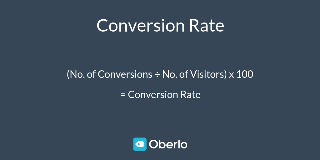 Conversion Rate Explained