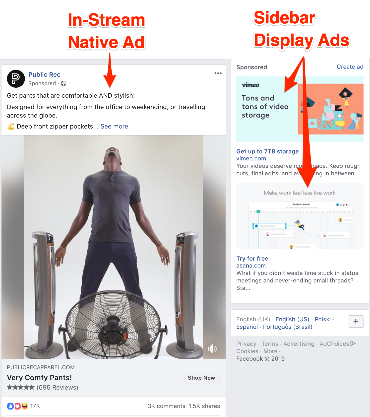 Native Ads VS Display Ads