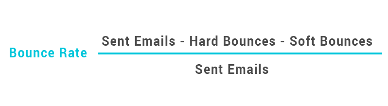 email bounce rate