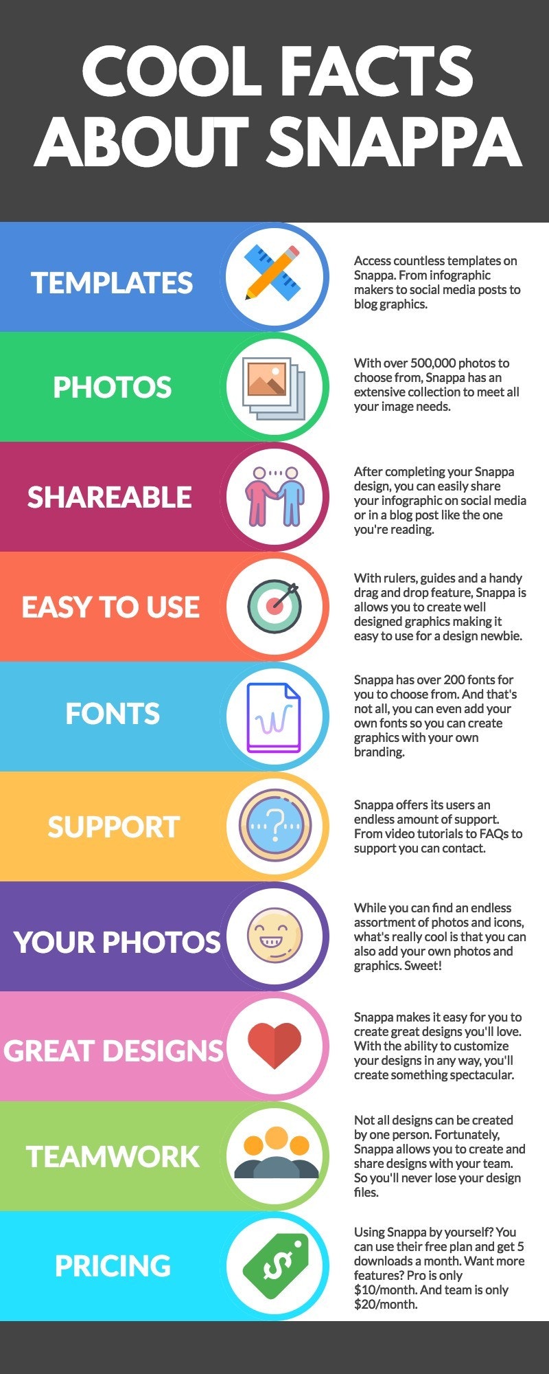 Snappa infographic maker