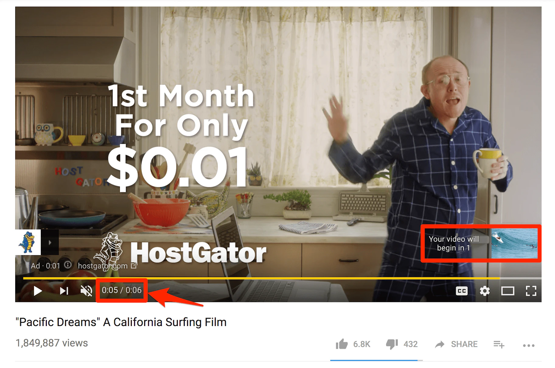 Youtube Marketing - Bumper instream ads