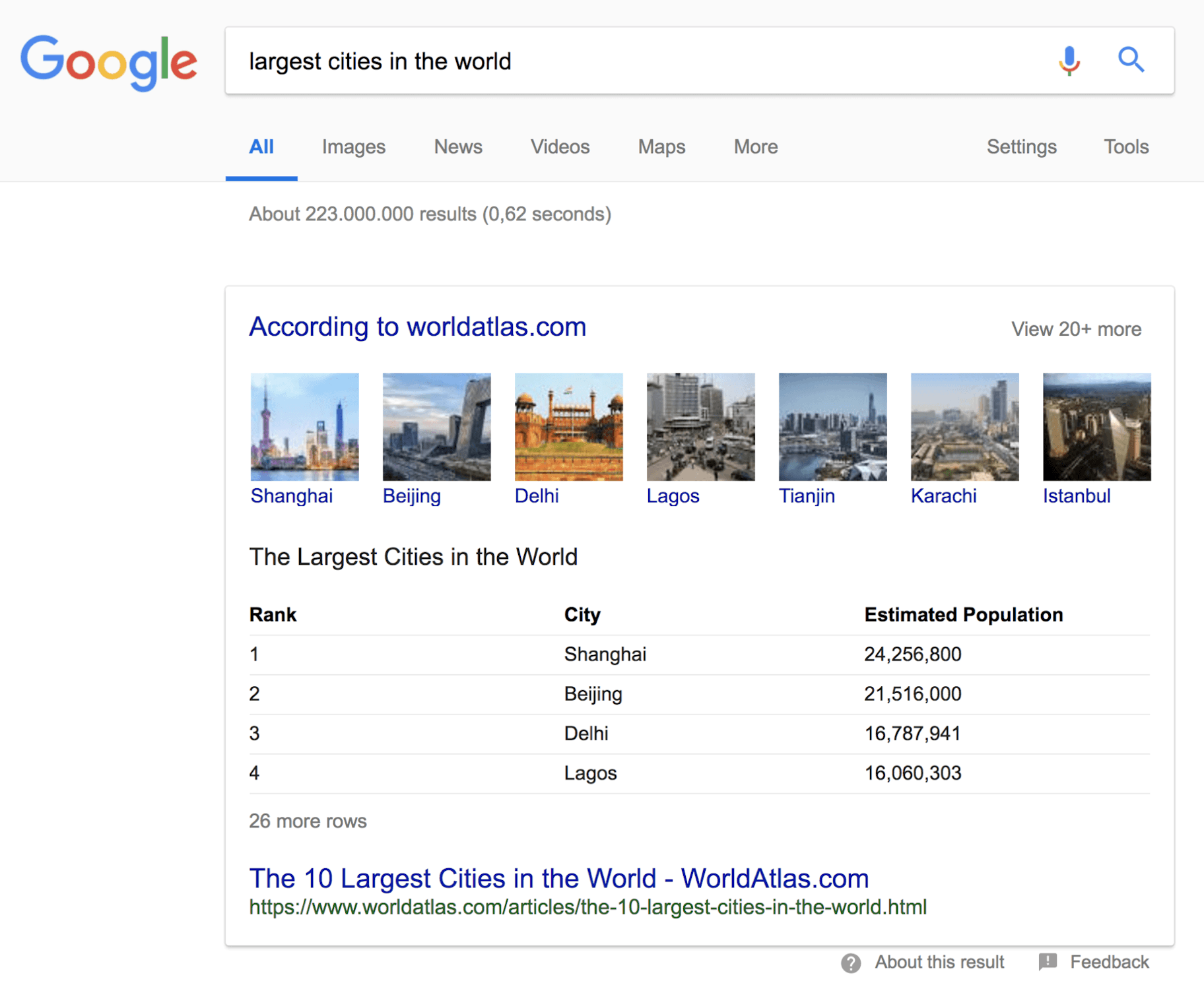 Table Featured Snippet