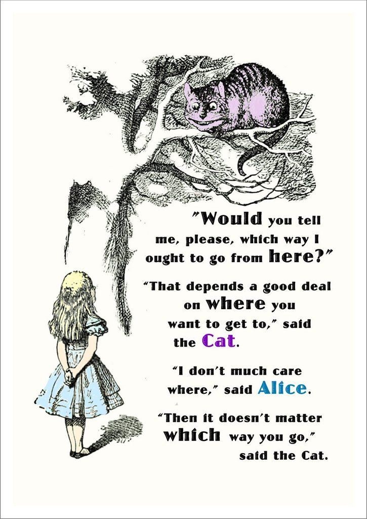 Alice in Wonderland Strategy