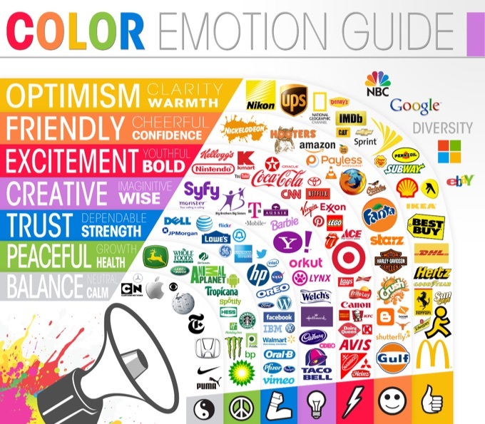 Color Psychology: How Color Meanings Affect Your Brand