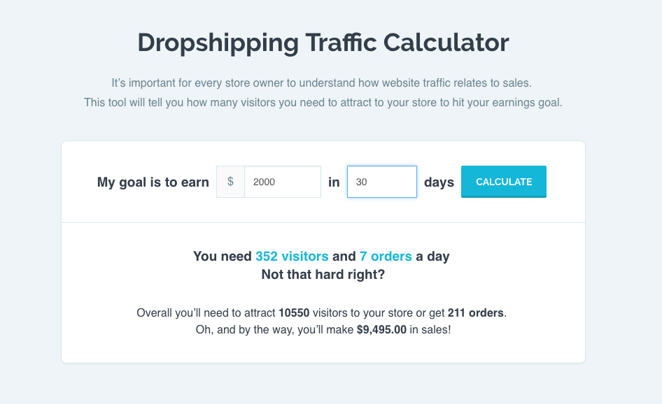 Dropshipping traffic calculator
