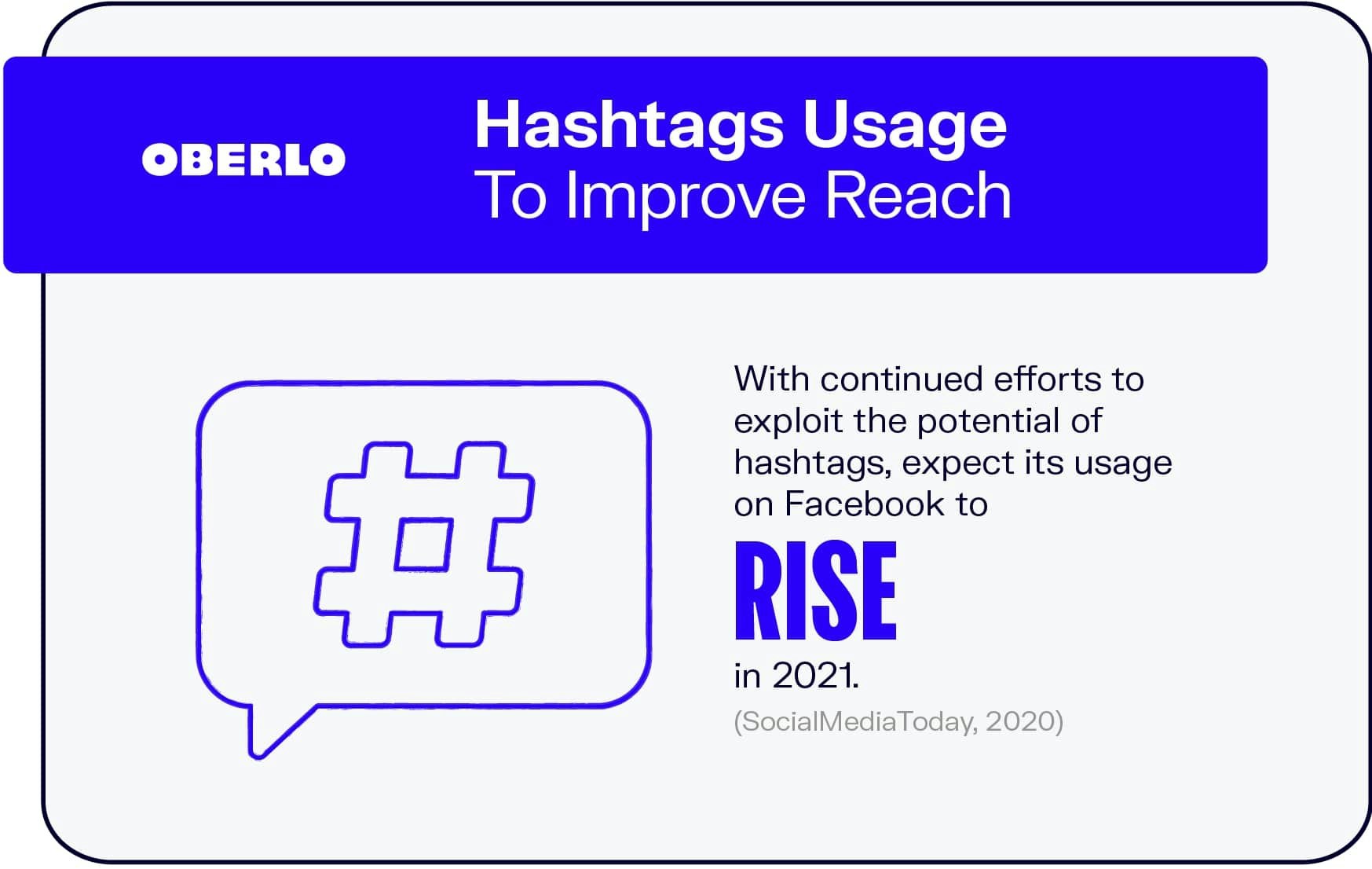 Hashtags Usage To Improve Reach