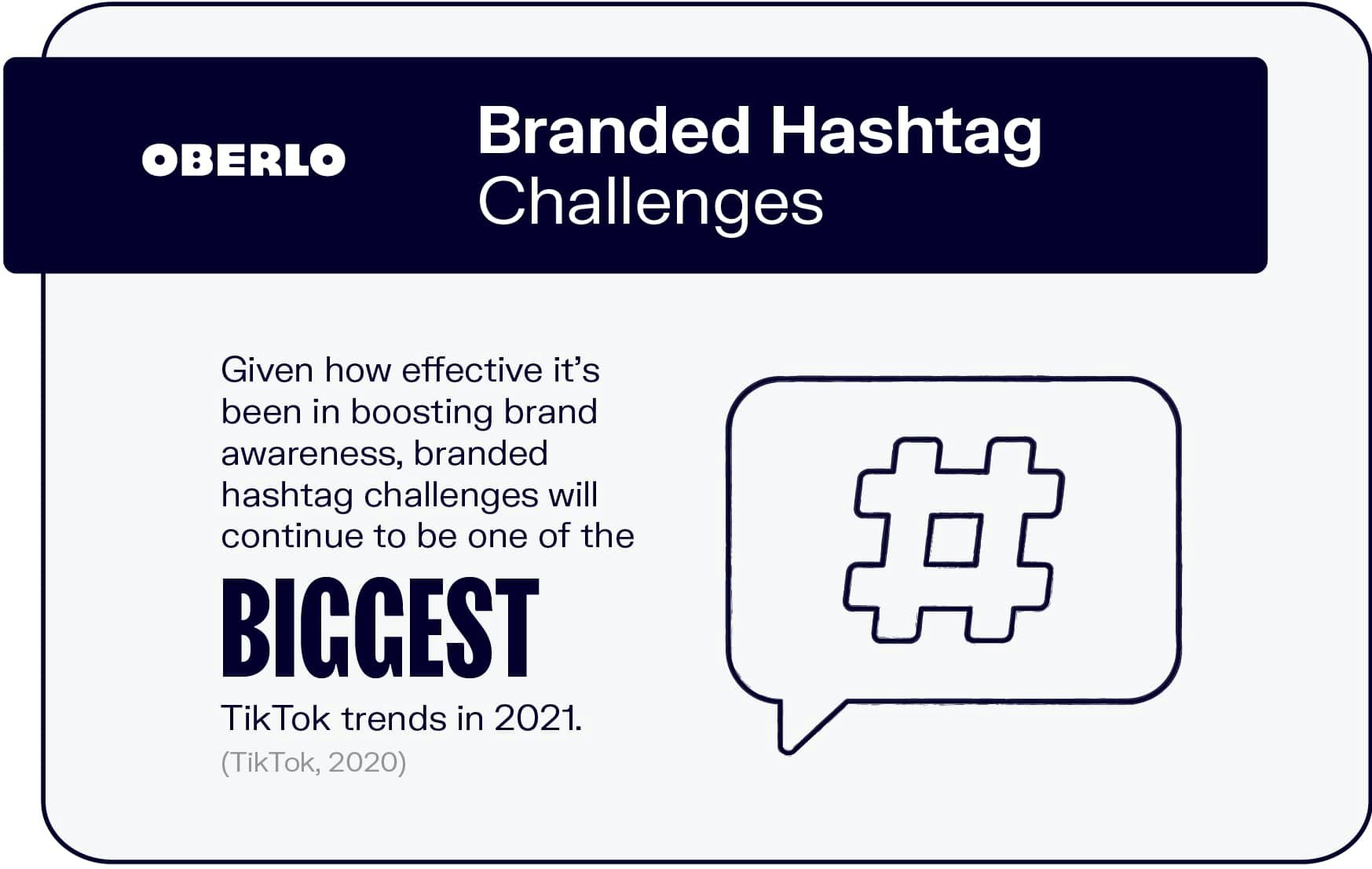Branded Hashtag Challenges