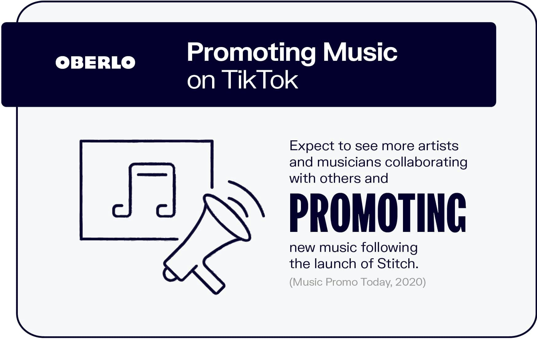 Promoting Music on TikTok