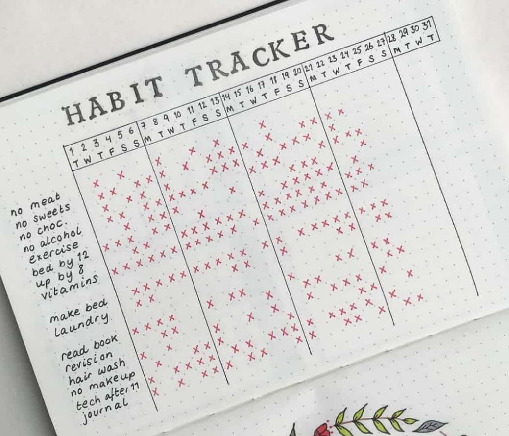 Simple habit tracker