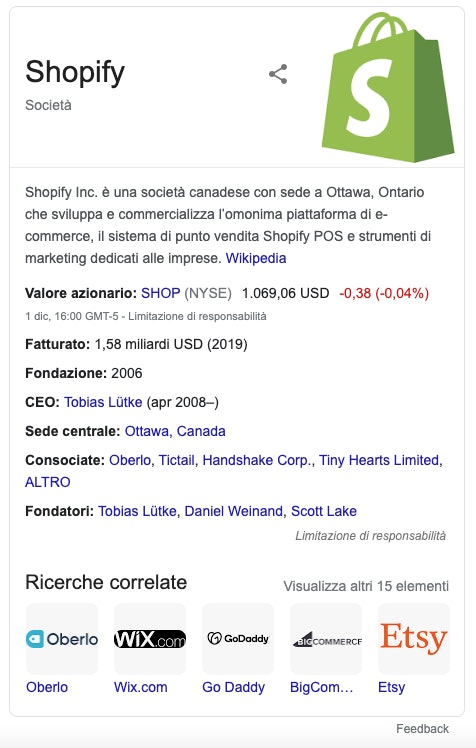 Knowledge panel Shopify