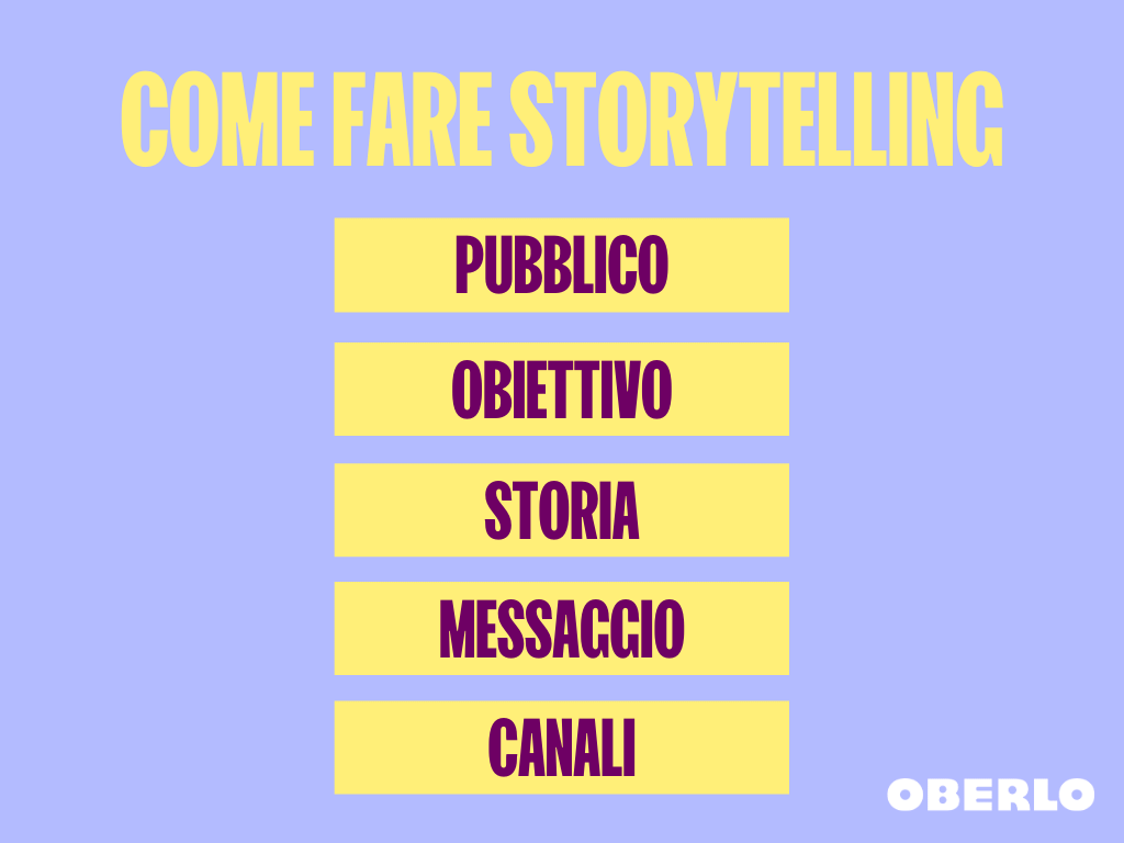 come fare storytelling