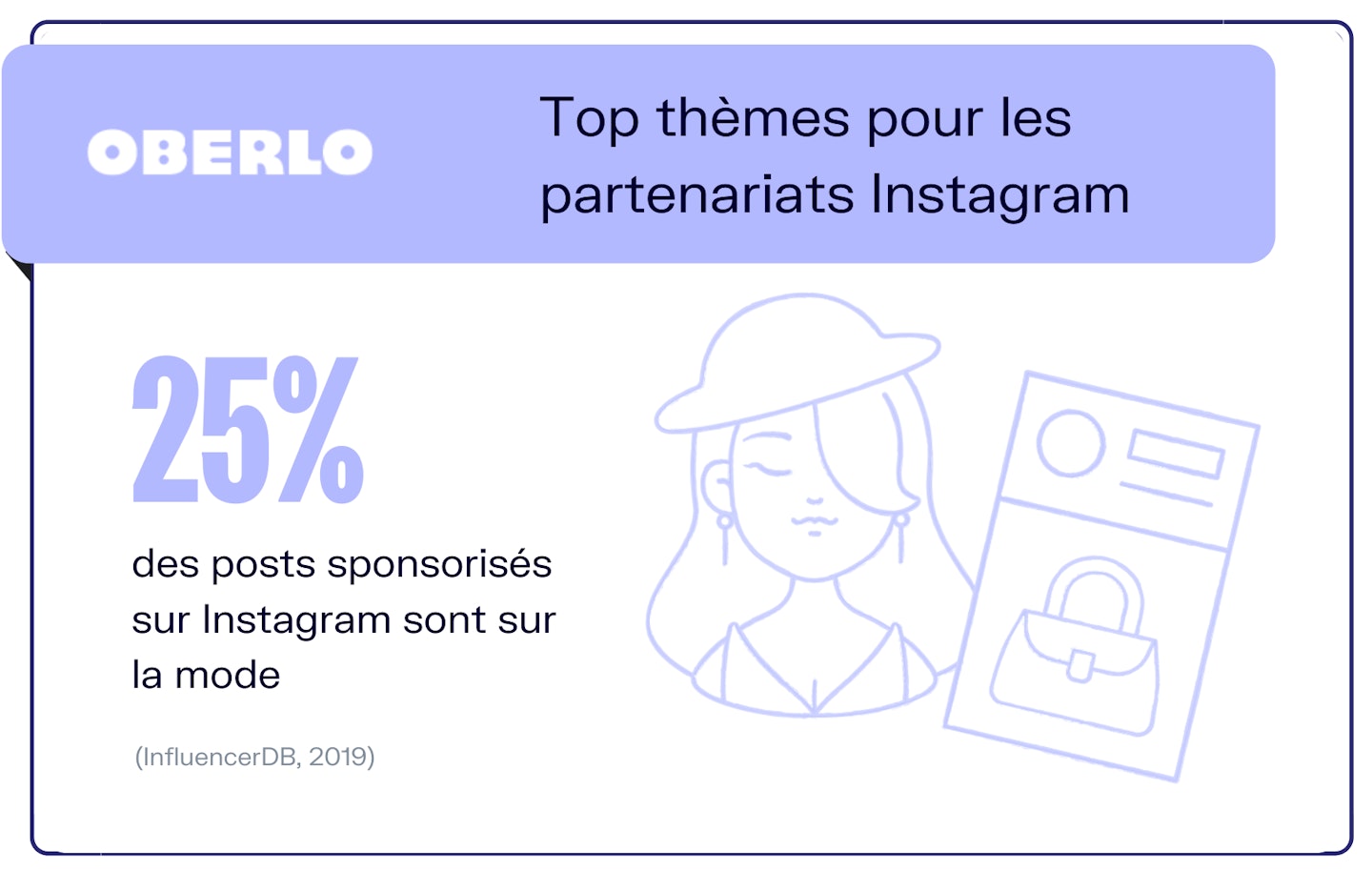 chiffres partenariats instagram