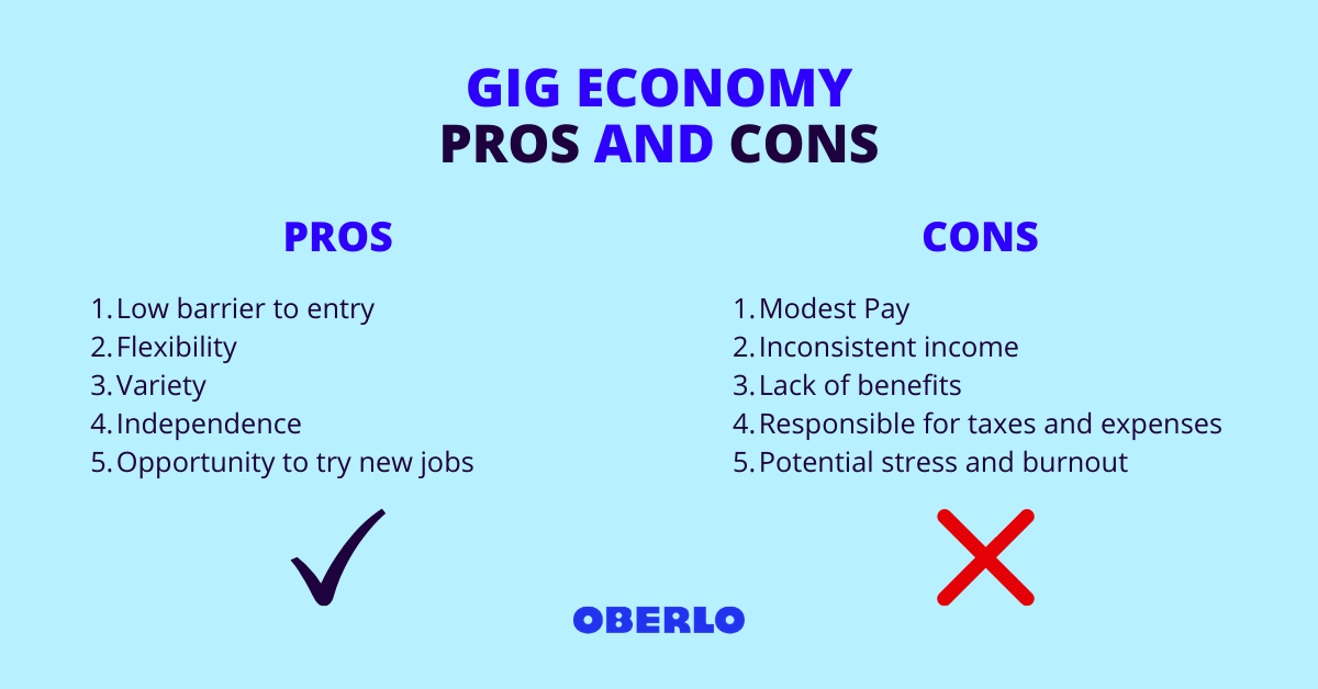 Gig economy pros and cons