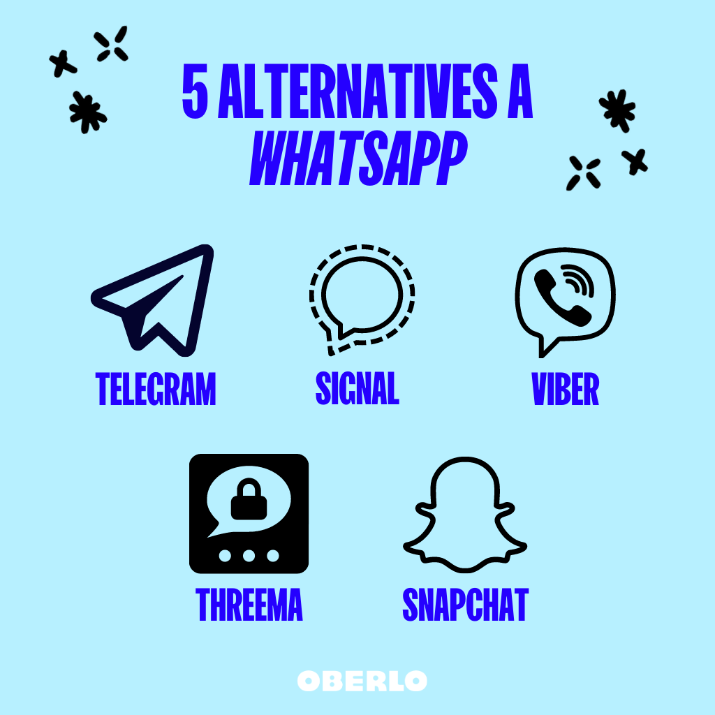 alternative a whatsapp