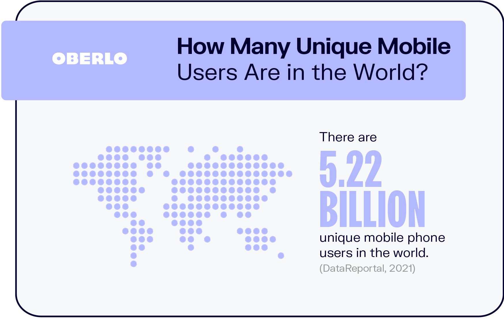 How Many Unique Mobile Users Are in the World?