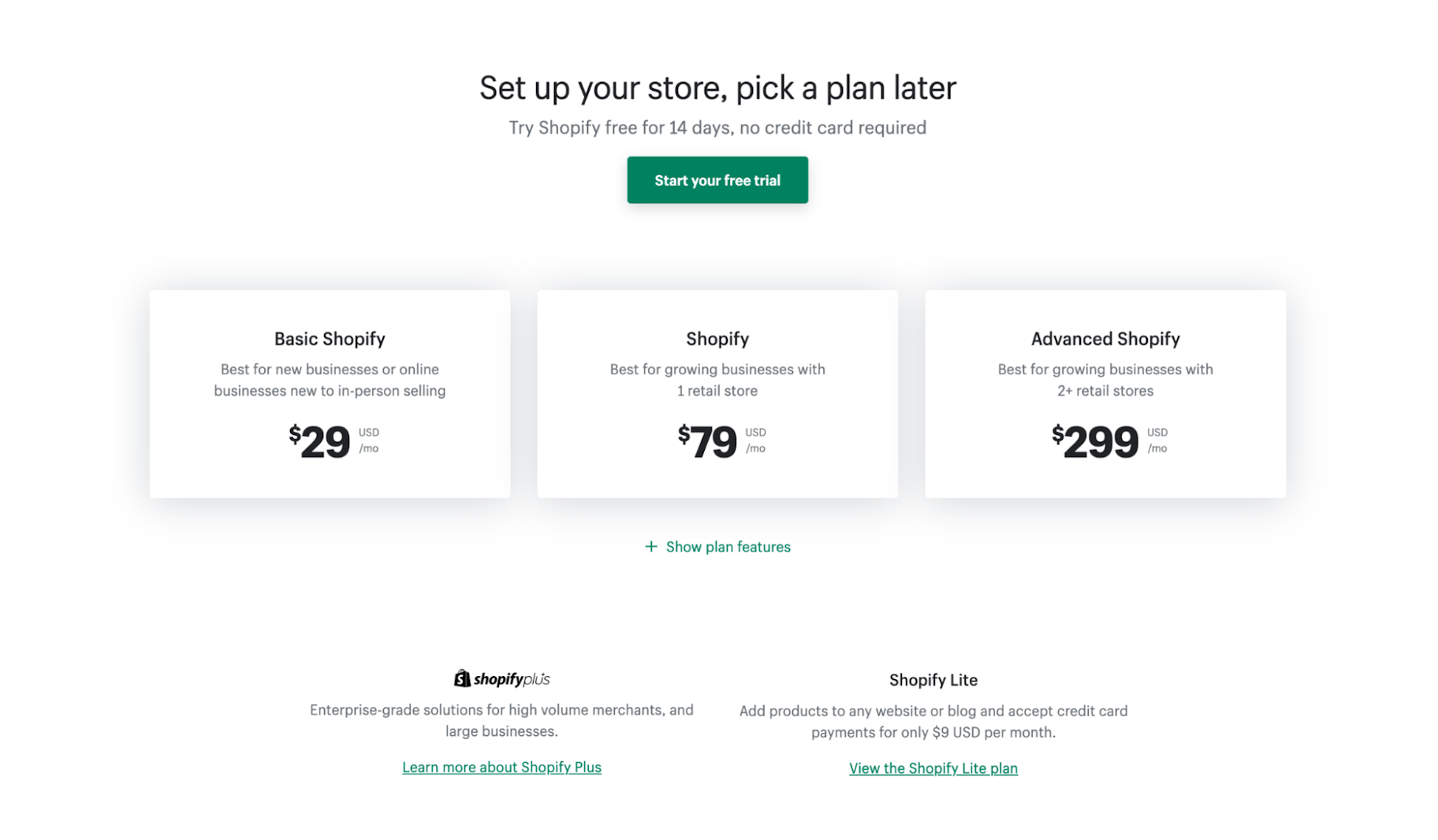 Shopify Pricing Plans