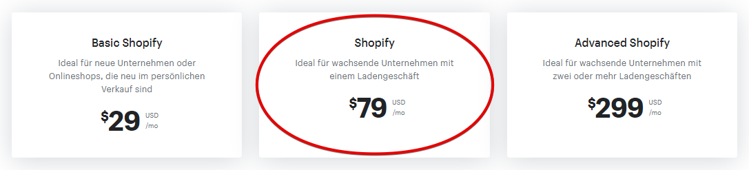 Shopify Kosten mit Fokus auf den Shopify Plan