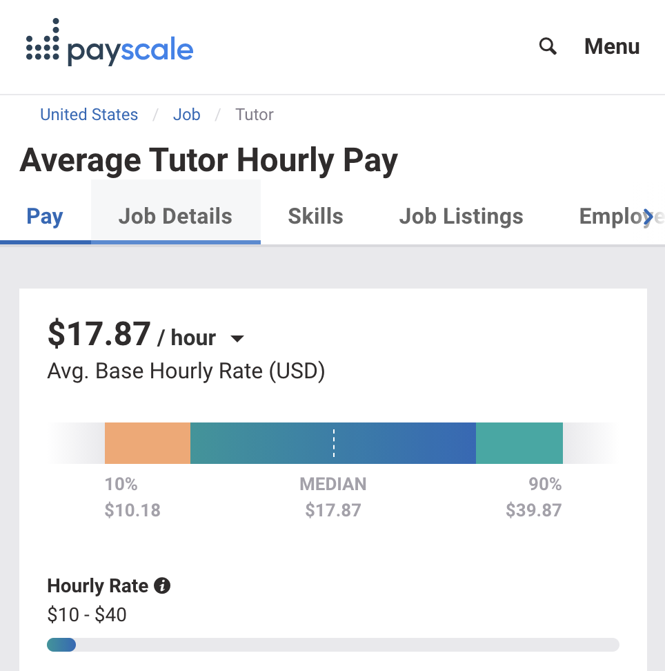 Payscale Online Teacher Pay