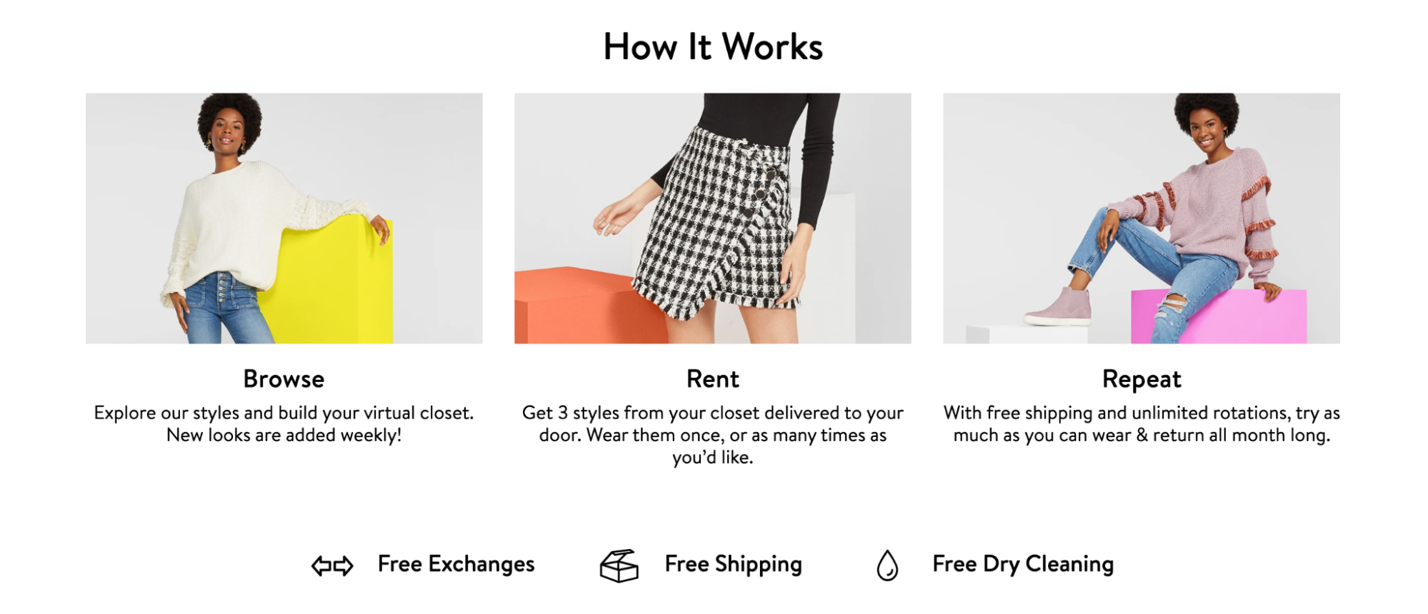Online Business Ideas from Home: Haverdash Clothes Subscription
