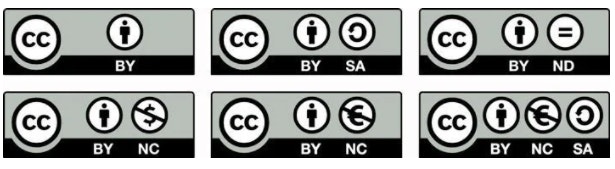 Licencias Creative Commons para descargar música libre de derechos