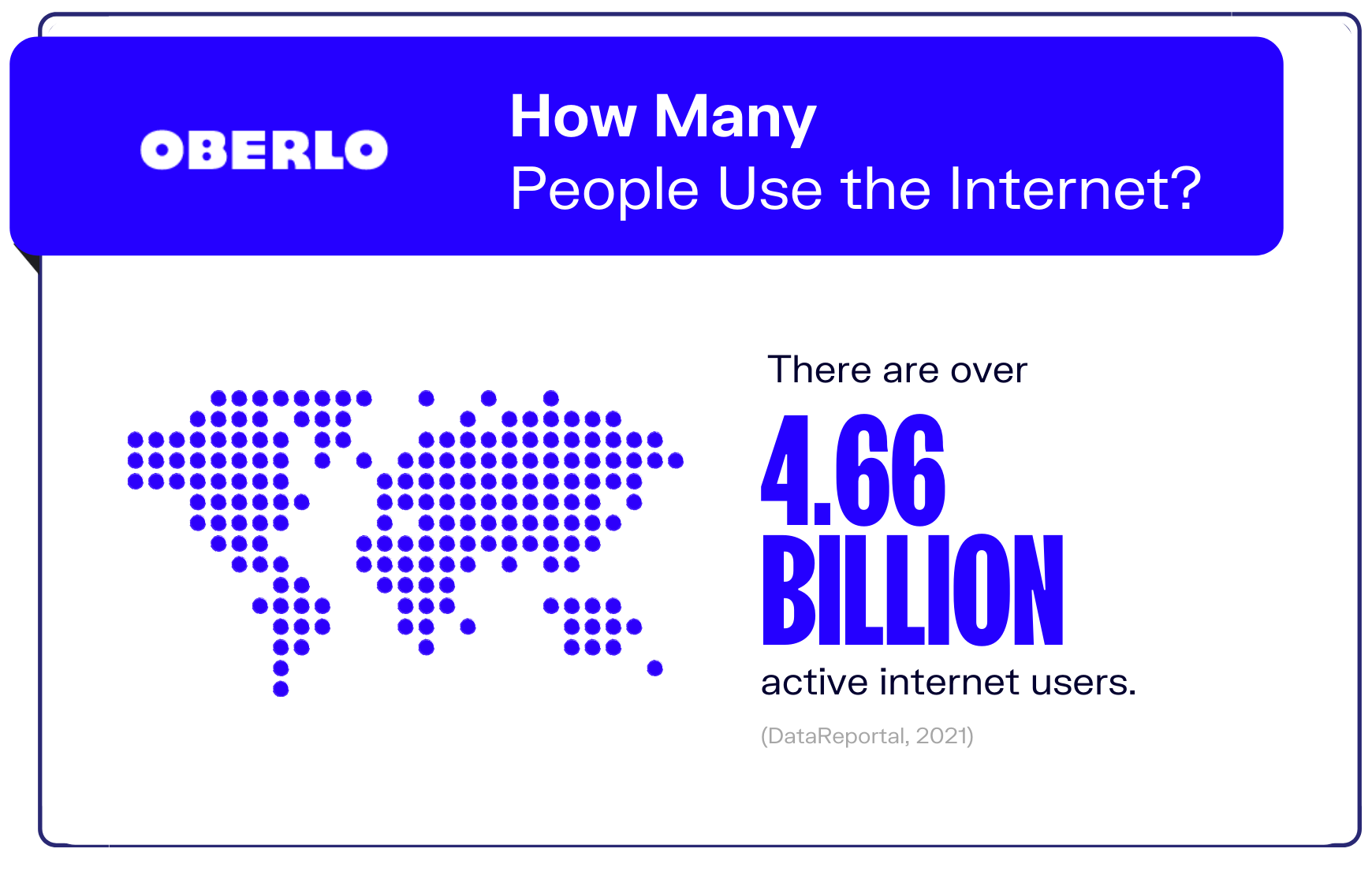 Internet statistics #1