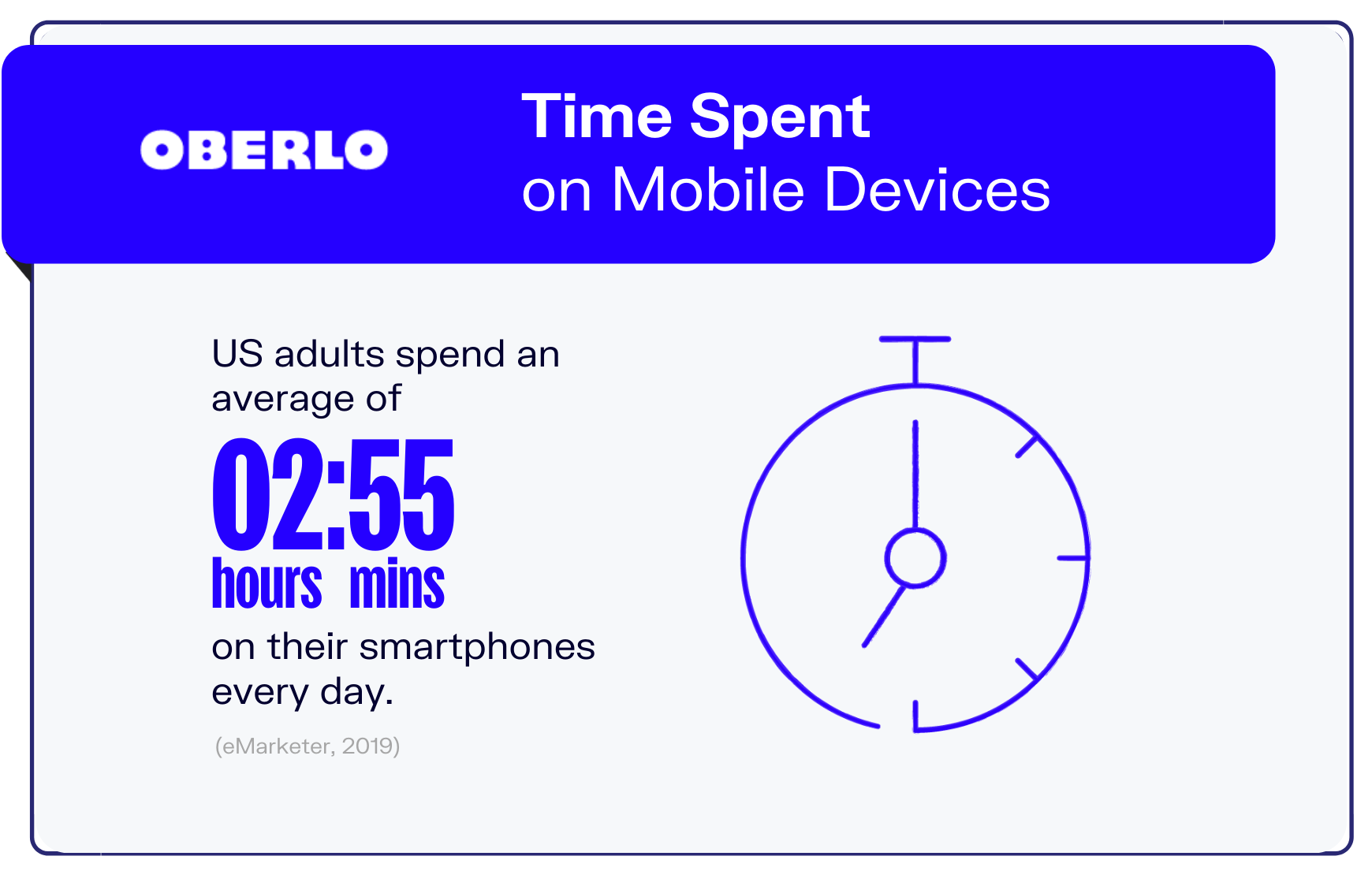 mobile usage statistics graphic 2