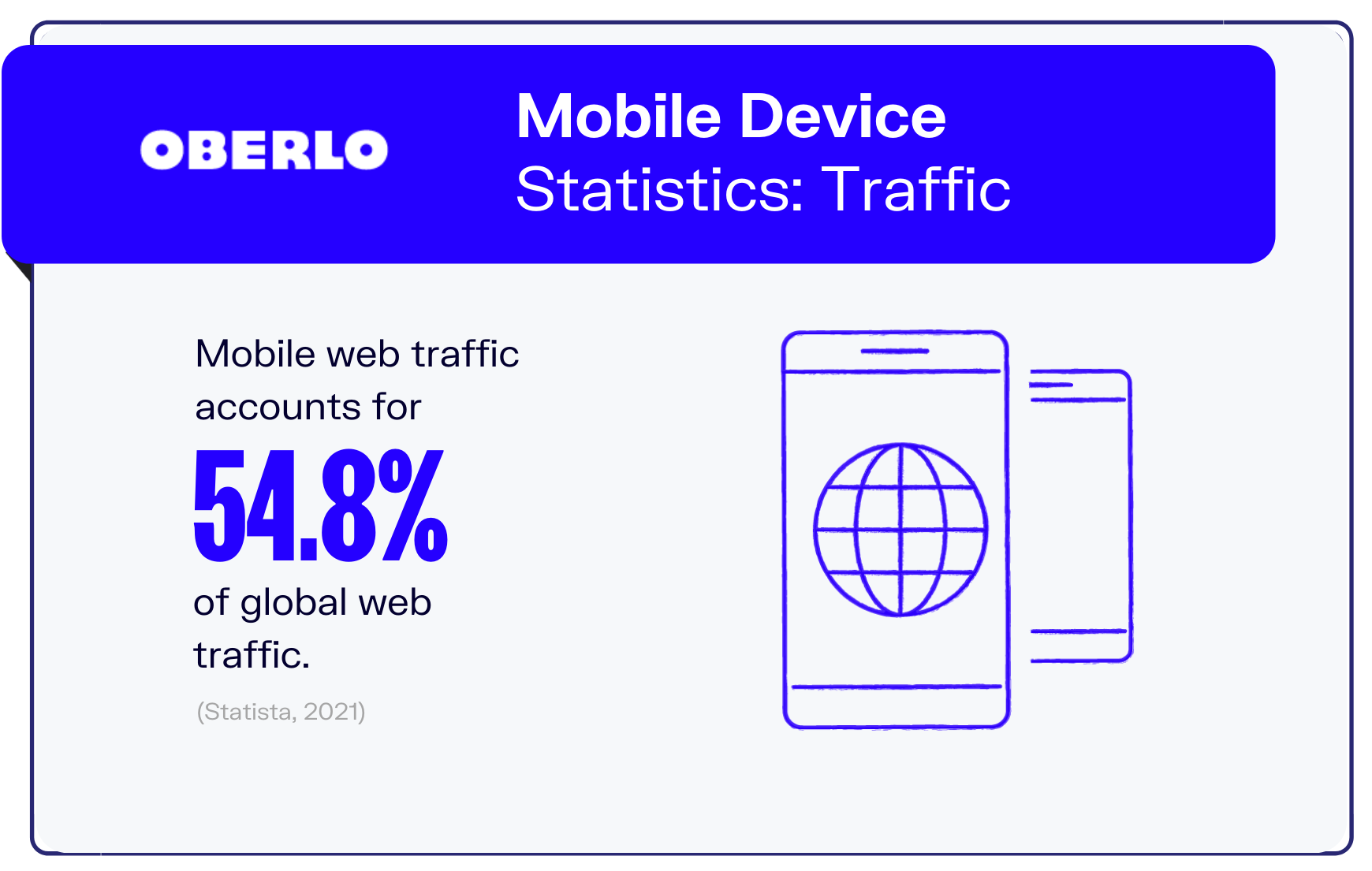 mobile usage statistics graphic 6